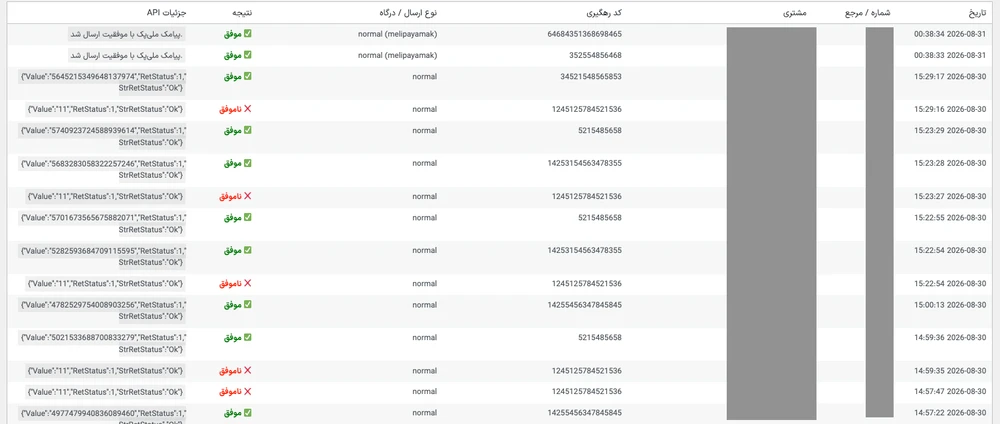 جدول گزارشات و وضعیت ارسال پیامک کد رهگیری